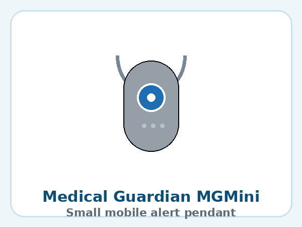 Medical Guardian MGMini — product illustration
